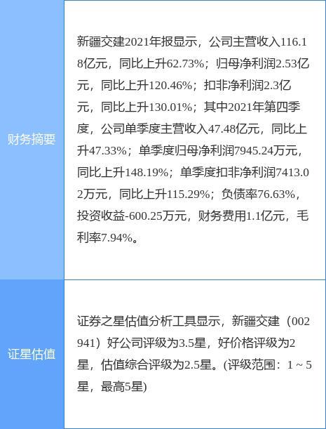 002941-002941股票名称