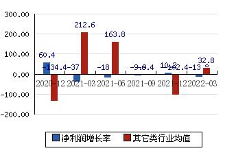 301127-301127股吧