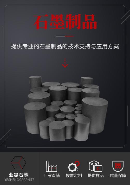 石墨材料-石墨材料的特性
