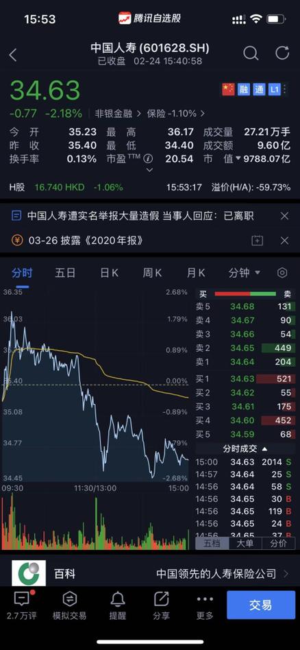 中国人寿a股-中国人寿a股股价