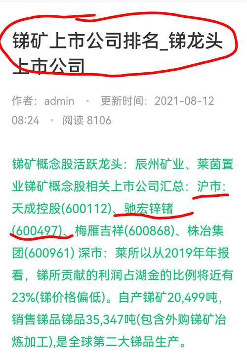 弛宏锌锗-驰宏锌锗股吧
