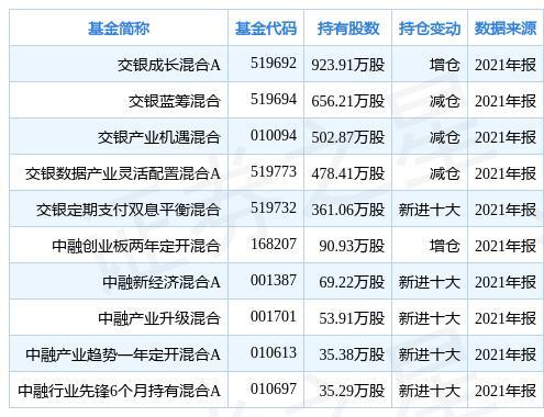 股票300203-股票300开头的是什么股票