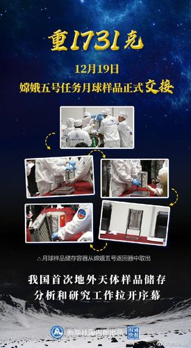 嫦娥五号部分科学数据公开发布-嫦娥五号部分科学数据公开发布8