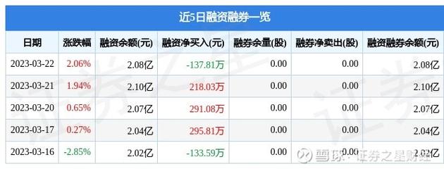 麦迪科技-麦迪科技股票股吧