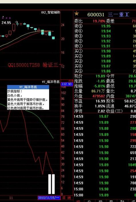600033股票-600031股票