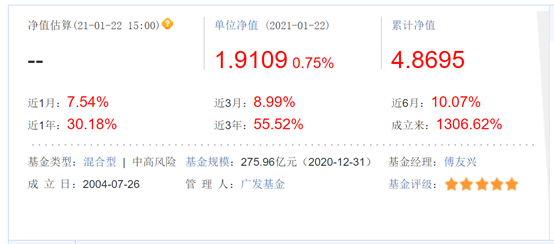 广发稳健增长混合-广发稳健增长混合270002