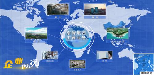 京能清洁能源-京能清洁能源有限公司