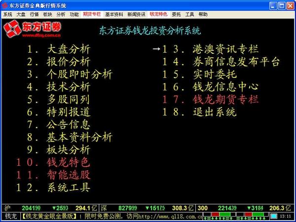 东方证券行情系统-东方证券行情分析