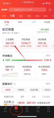 手机同花顺-手机同花顺怎么设置多个指标窗口