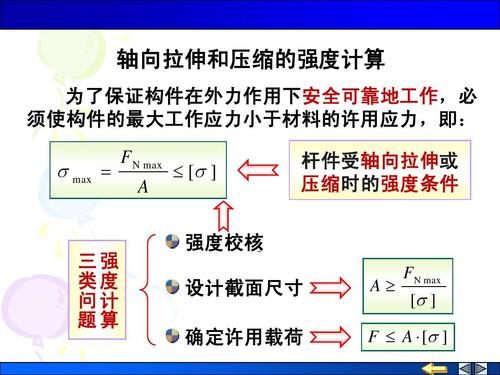 拉伸强度-拉伸强度的计算方法