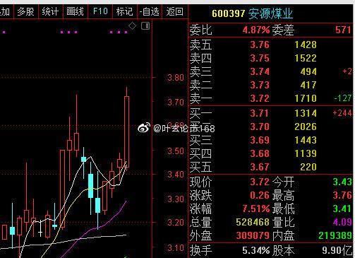 600397的简单介绍