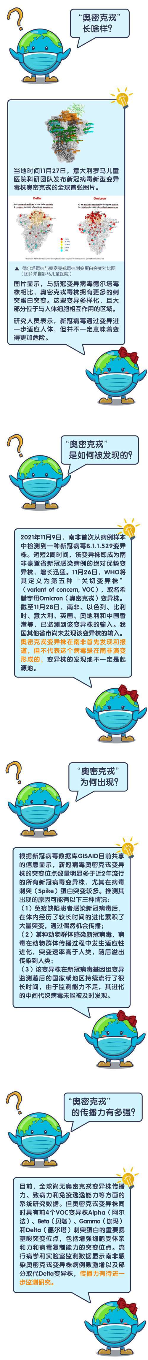 奥密克戎是否影响冬奥会?中方回应-奥密克戎读音