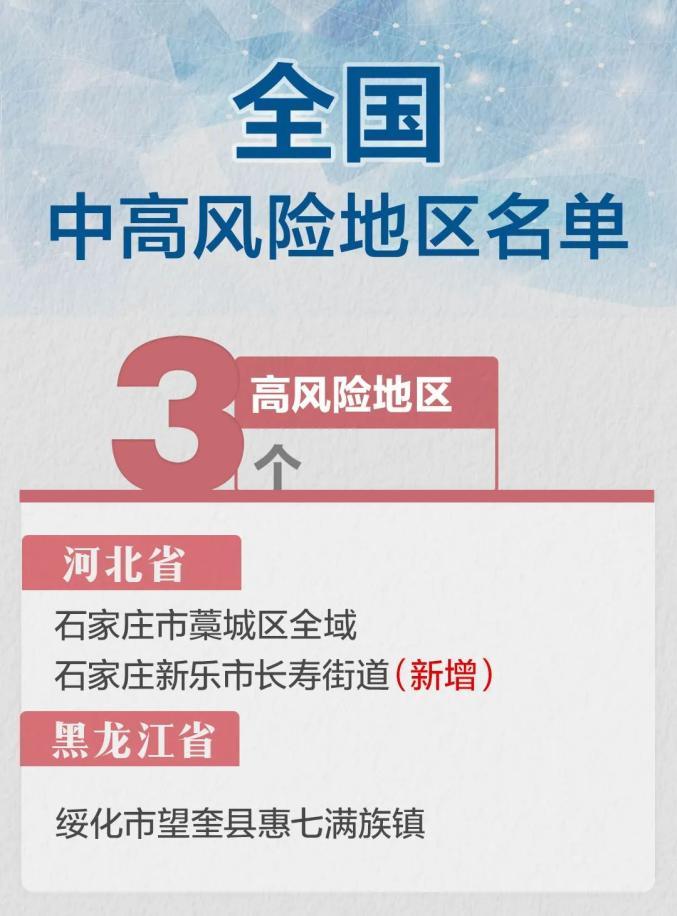 河南中高风险地区清零-河南中高风险地区清零最新消息