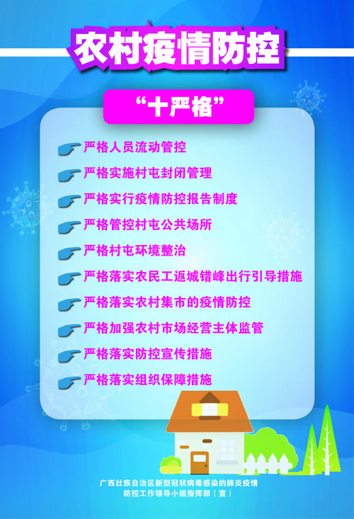 十条防疫管控措施-十条防疫管控措施内容