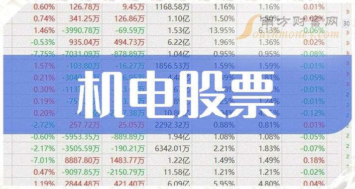 中原股票-中原传媒股票
