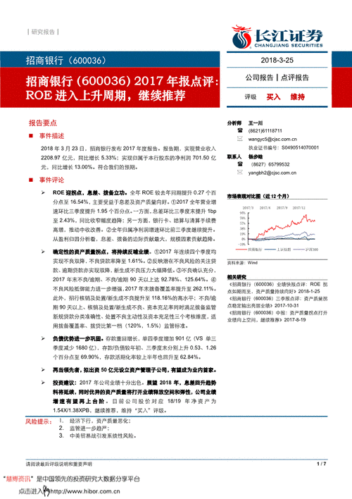 600036-600036招商银行股吧