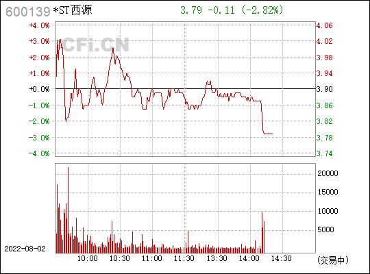 600139-TPlink错误代码600139