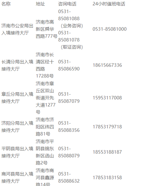 460005-460005身份证是哪里的