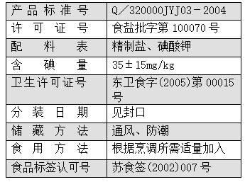 食用盐碘含量-食用盐碘含量标准