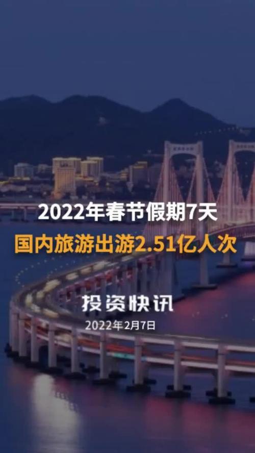 4天4.25亿人次出游-国内5.15亿人次出游
