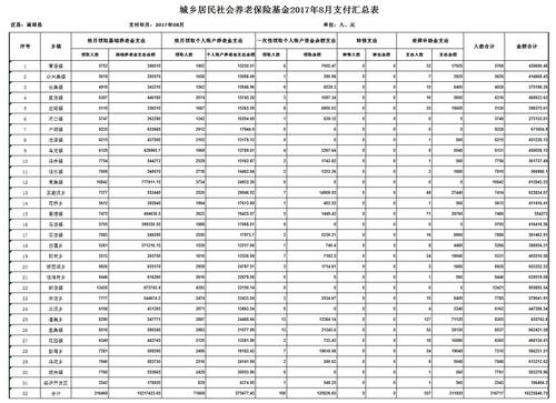 个人养老金基金名单-个人养老金基金名单查询