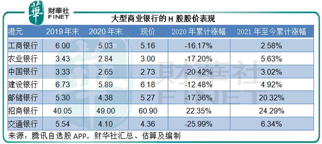 招商银行股票-招商银行股票交易数据
