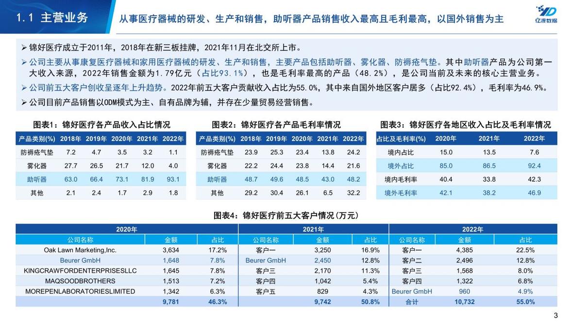 872925-872925怎么买