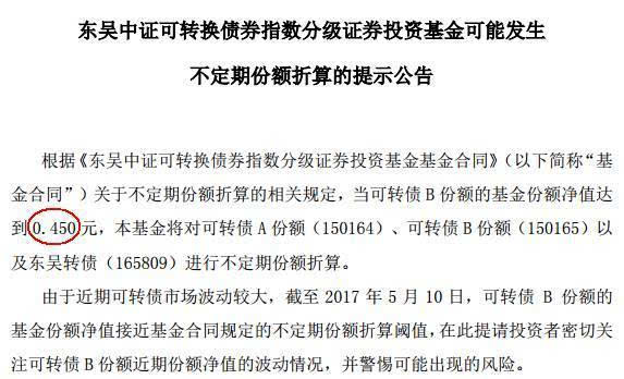 分级基金 下折-分级基金下折风险计算公式