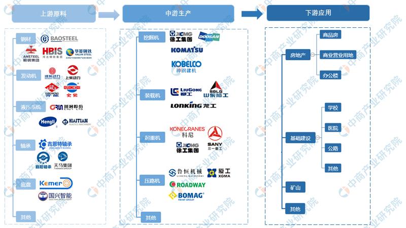 在全球产业链中中国制造业的优势-在全球产业链中中国制造业的优势有哪些
