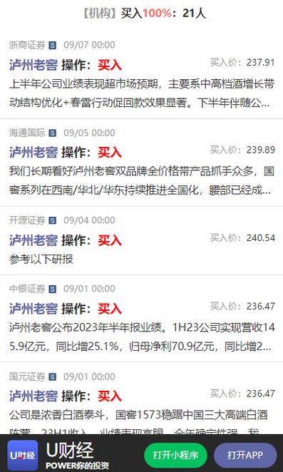 泸州老窖000568-泸州老窖000586