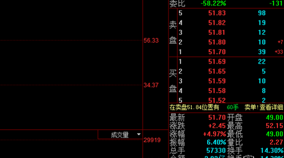 股票300184-股票300184的最新新闻