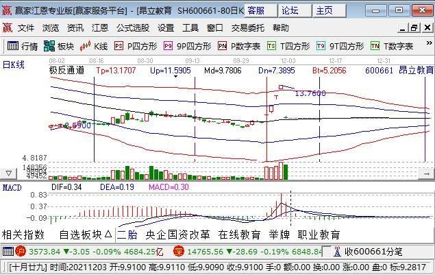 002308股票-002308股票行情