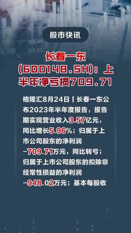 600148长春一东-600148 长春一东