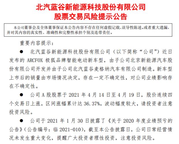 北汽蓝谷股票-