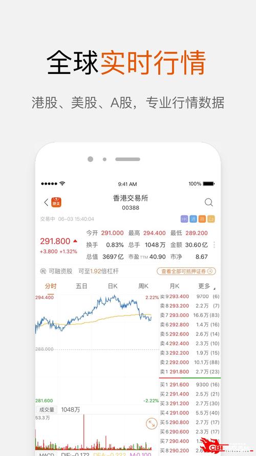 东财-东财股票软件