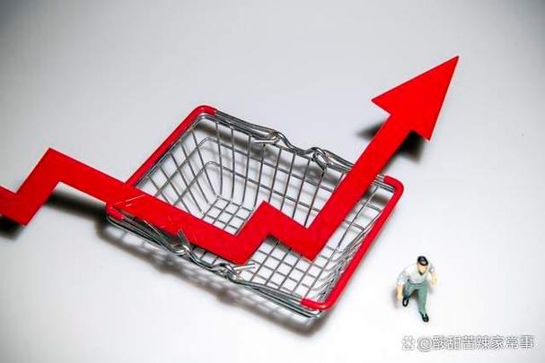 消费市场加速回暖-消费品市场回暖