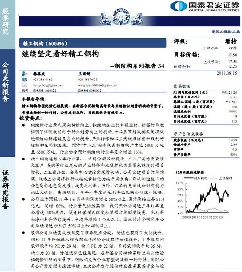 精工钢构600496-精工钢构集团