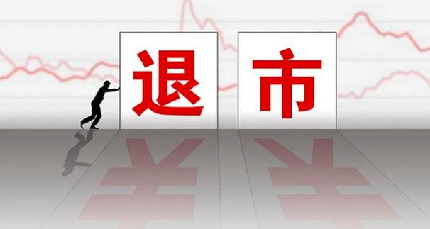退市风险警示-退市风险警示还涨了