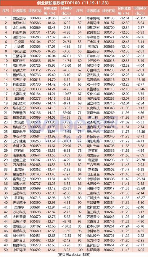 股票学院-股票学院排名