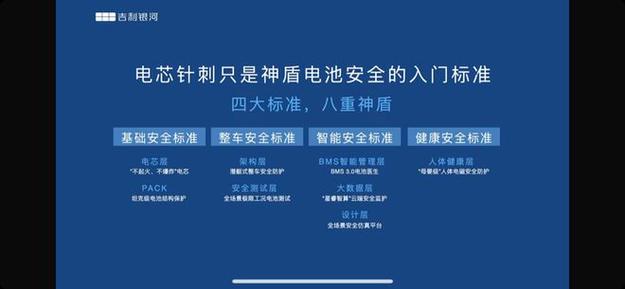 吉利神盾电池-吉利神盾电池是哪生产出来的