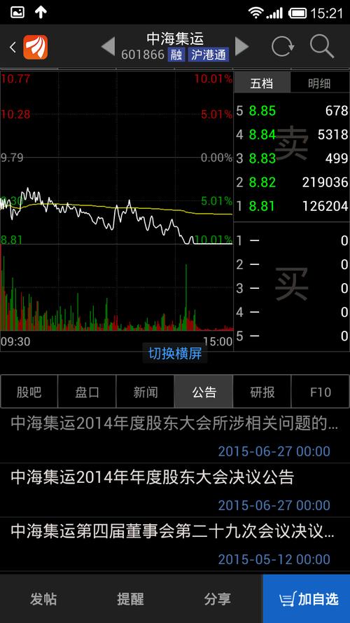 601866中海集运-601866中海集运分红