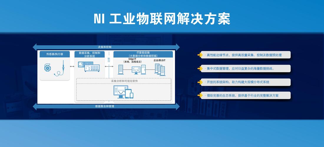 钢联-钢联物联网