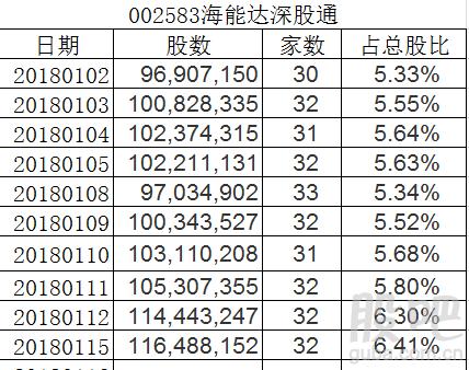 海能达-海能达股票股吧