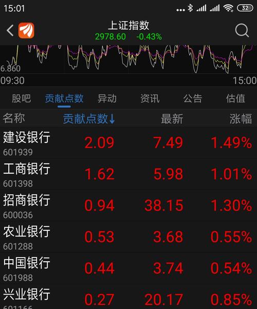 600281-600281股吧