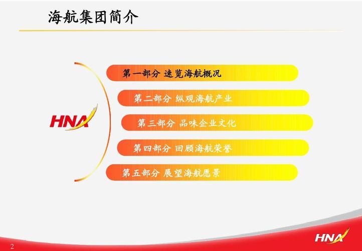 海航科技-海航科技公司简介