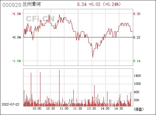 000929-000929兰州黄河重组