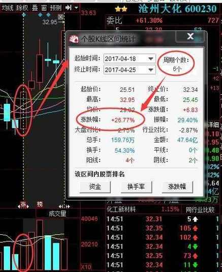 601890-601980股票行情