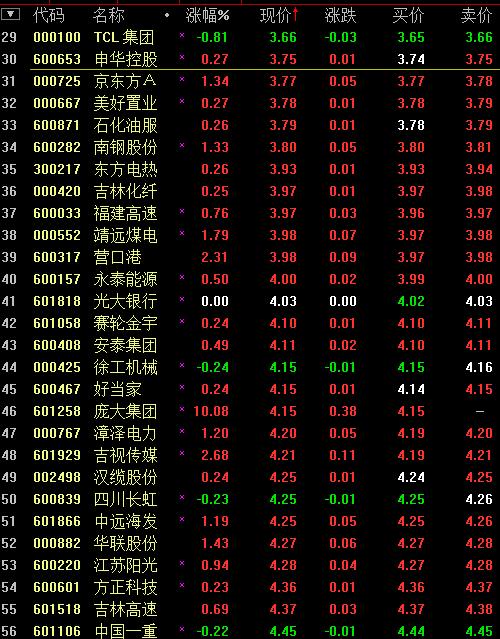 600187-600187吧