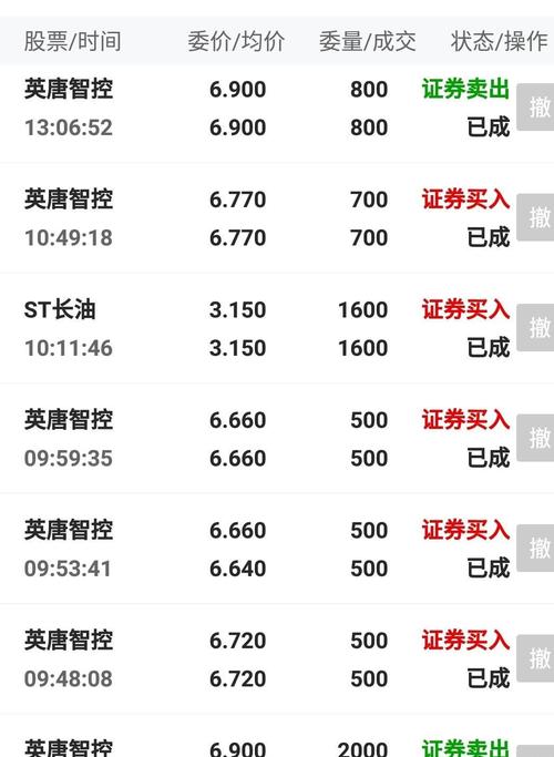 300131-300131股吧