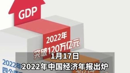 2022年中国GDP同比增长3%-2022年中国gdp同比增长多少百分比